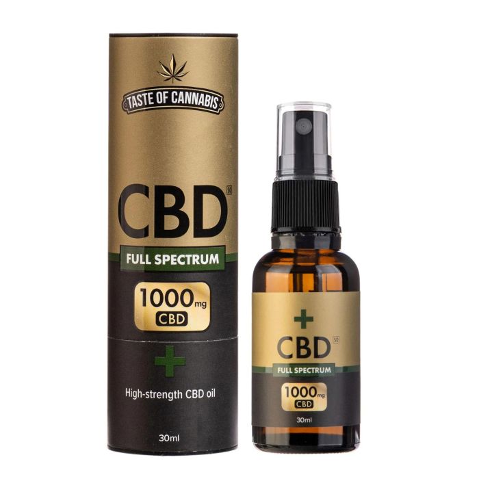 3 in 1 CBD Oil – full spectrum | 1000mg